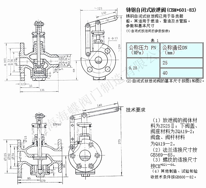 CB601-92青铜双法兰自闭式放泄阀.jpg